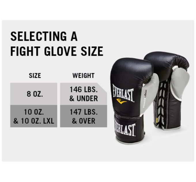 Професійні рукавички EVERLAST Powerlock Pro Fight Boxing Gloves