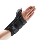 Бандаж на руку та плечі