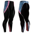 Компресійний одяг