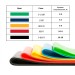 Гумки для фітнесу та спорту (стрічка еспандер) гумові петлі для ніг/рук/ягідок набір 5шт OSPORT (OF-0021)
