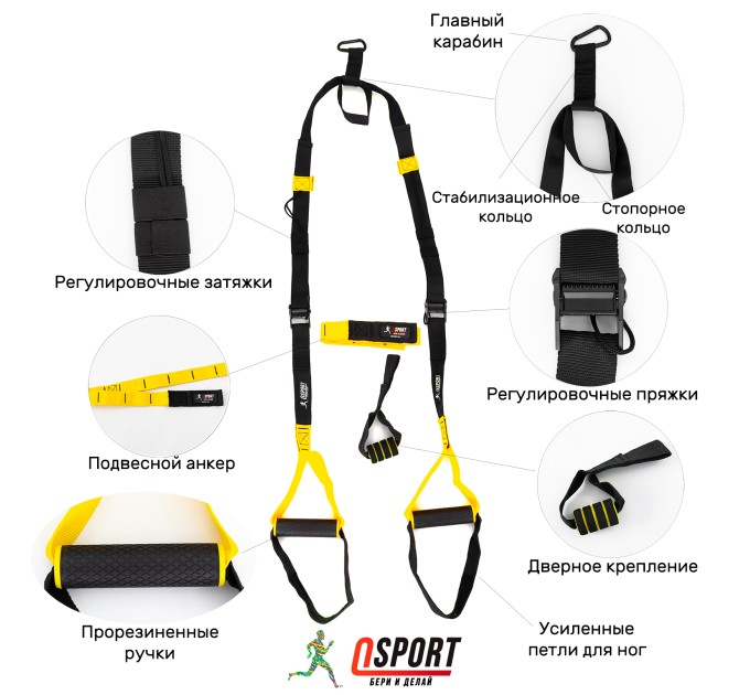Тренувальні петлі trx для кросфіту (трх тренажер для фітнесу та турніка) OSPORT Pro (FI-0037-1)