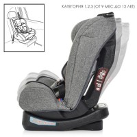 Автокресло детское для машины (кресло для авто) с регулируемым подголовником Bambi Step (ME 1017-11)