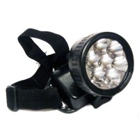 Ліхтарик налобний BL-536-7