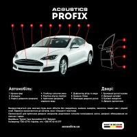 Скотч двухсторонний PE черный 1мм*12мм*5м блистер ACOUSTICS PROFIX (54112B)