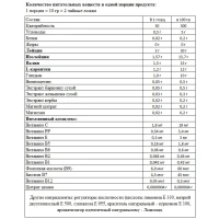 Пищевая добавка карнитин 4000 порошок 500г Power Pro (06247-01)